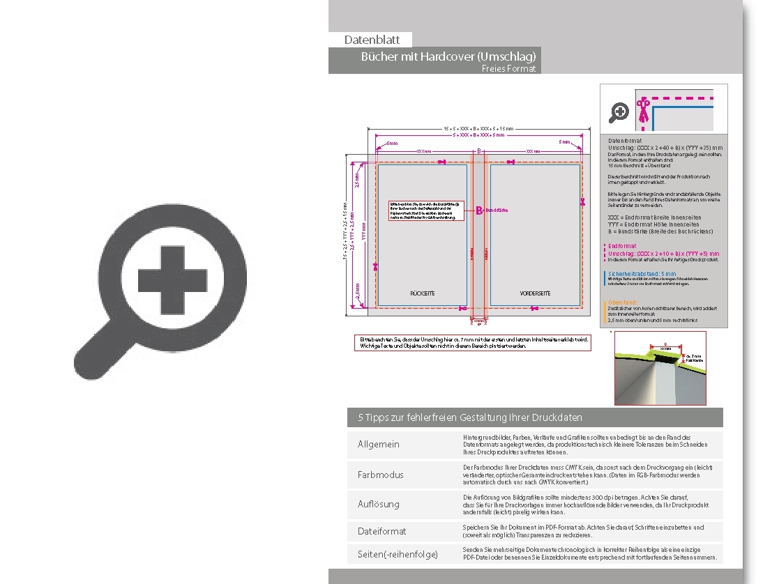 Product Bild buch_in_freier_gr____e__umschlag__hardcover_4_0-farbig__inhalt__140_farbige_innenseiten_(4_4-farbig)